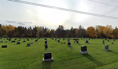 Thorburn Cemetery