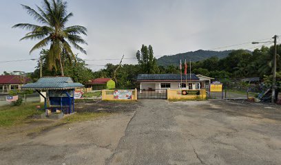 Desa KEDA Singkir Badong