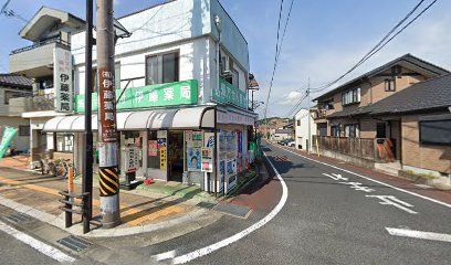 伊藤薬局本店