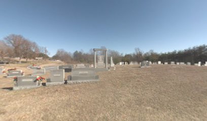 Amos Family Cemetery