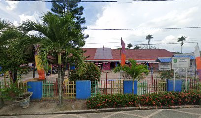 Madrasah Diniyah At Thoybah