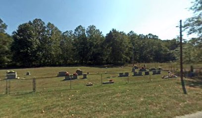 Trace Fork Cemetery