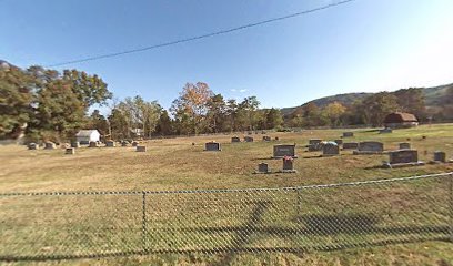 Flat Gap Cemetery