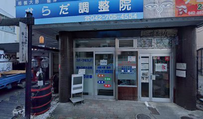 手芸雑貨店 narucoiro