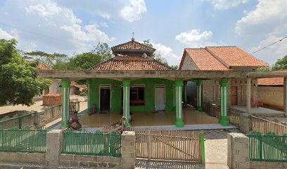 Masjid/Mushollah