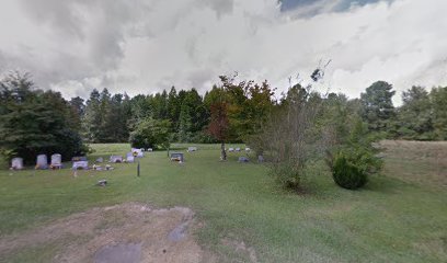 Medlin Family Cemetery