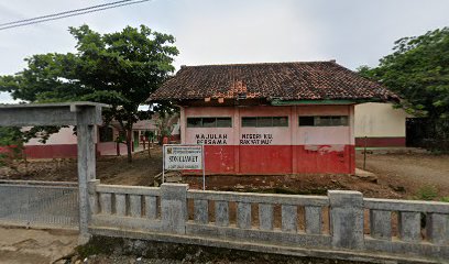 Sekolah Dasar Negeri Ciawet